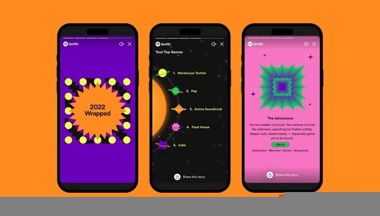 spotify wrapped