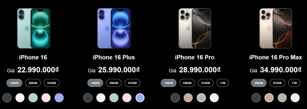 Giá bán iPhone 16 Pro Max